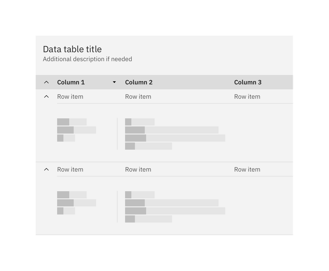 Expandabling all rows with skeleton states