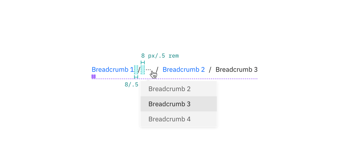 Truncated breadcrumb dropdown example