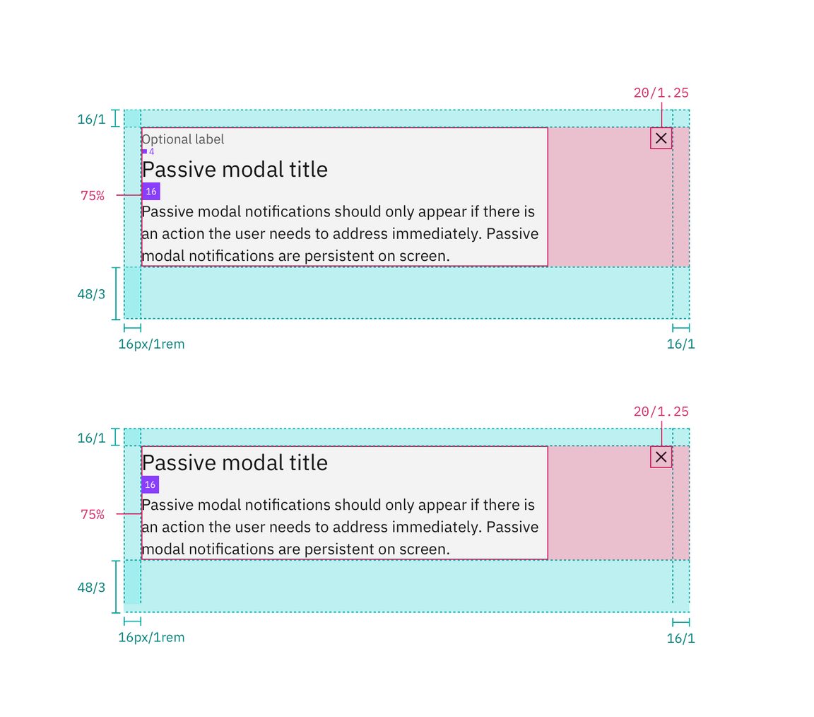 Structure and spacing measurements for passive modal