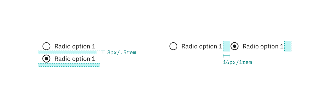 Structure and spacing measurements for a radio button