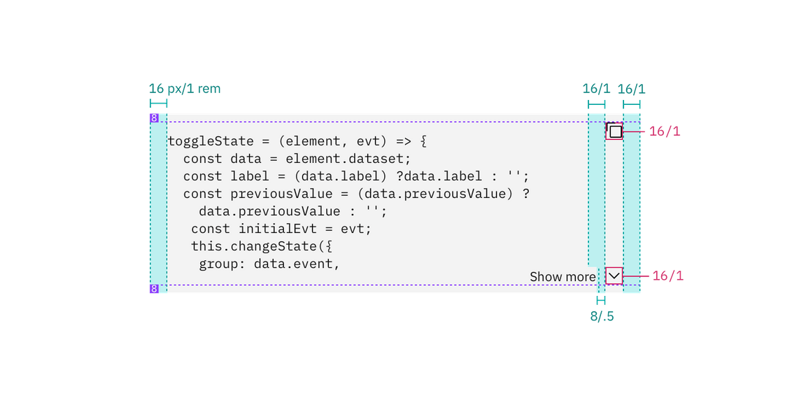 Structure and spacing measurements for multi-line snippet