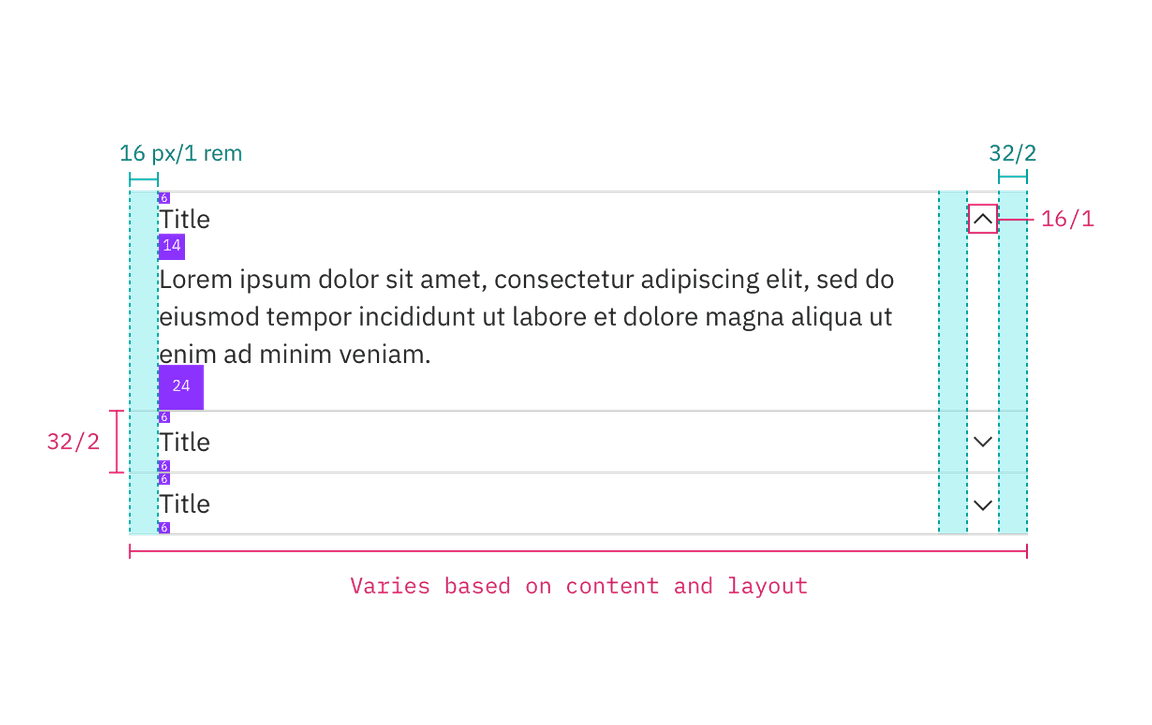 Structure and spacing measurements for accordion